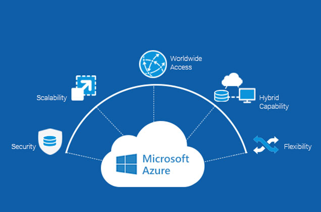 microsoft-azure-course